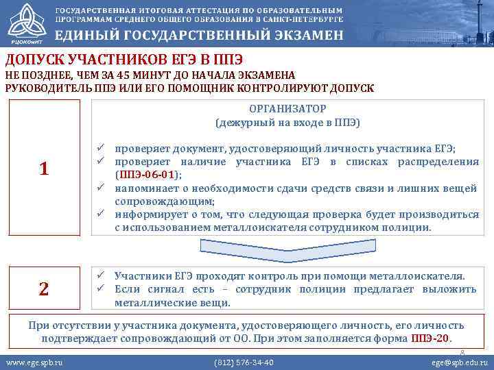 ДОПУСК УЧАСТНИКОВ ЕГЭ В ППЭ НЕ ПОЗДНЕЕ, ЧЕМ ЗА 45 МИНУТ ДО НАЧАЛА ЭКЗАМЕНА