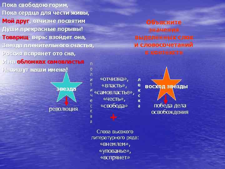 Пока свободою горим, Пока сердца для чести живы, Мой друг, отчизне посвятим Души прекрасные