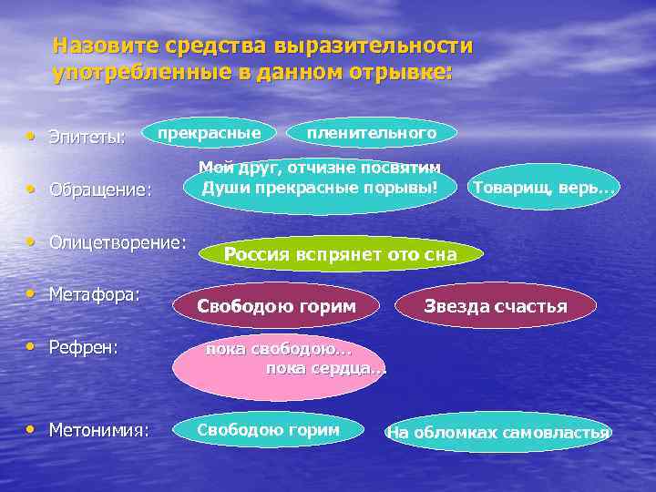 Назовите средства выразительности употребленные в данном отрывке: • Эпитеты: прекрасные • Обращение: • Олицетворение: