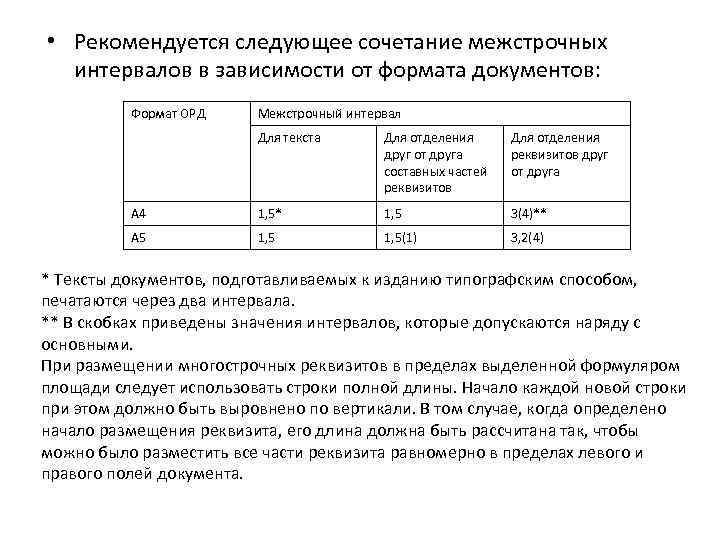  • Рекомендуется следующее сочетание межстрочных интервалов в зависимости от формата документов: Формат ОРД