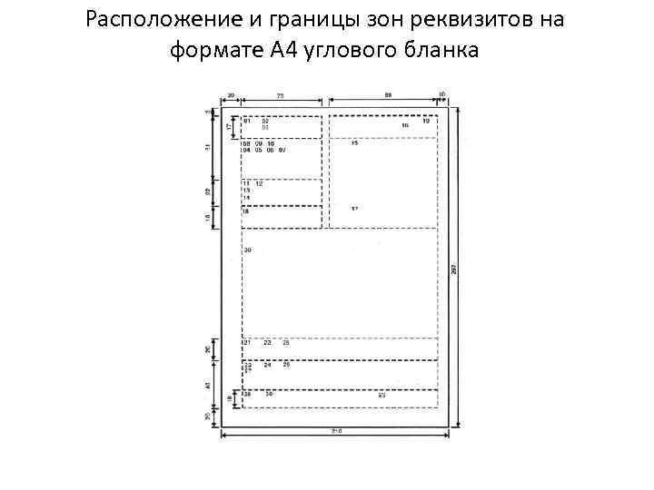 Расположение и границы зон реквизитов на формате А 4 углового бланка 