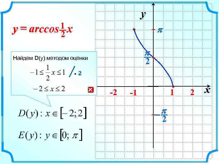 y y = arccos 1 x 2 p p Найдем D(y) методом оценки 2