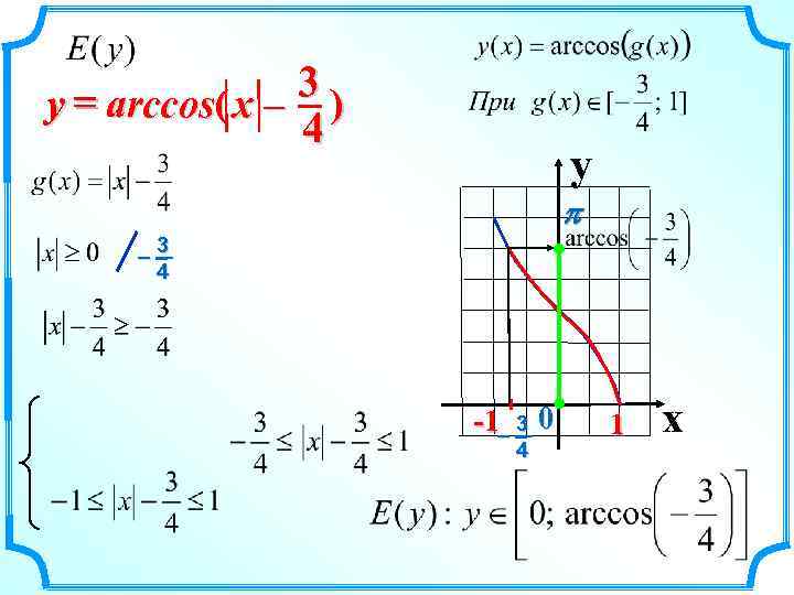 3) y = arccos( x – 4 y p – 3 4 -1– 3