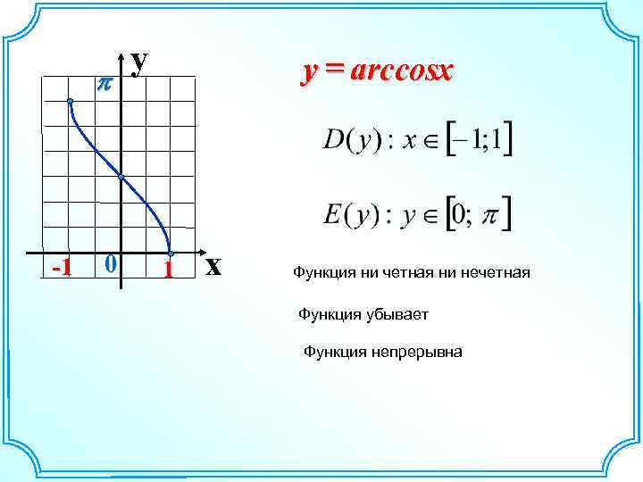 p -1 0 y y = arccosx 1 x Функция ни четная ни нечетная