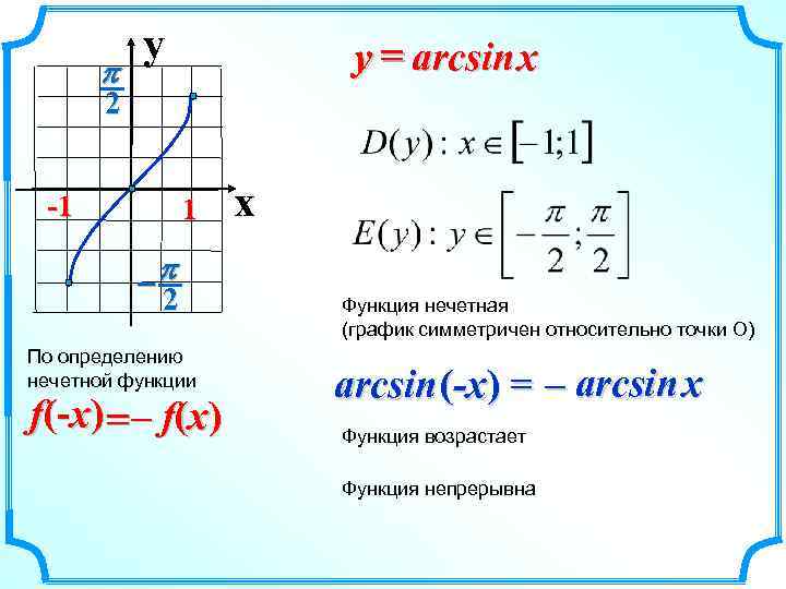 p y y = arcsin x 2 -1 1 p - 2 По определению