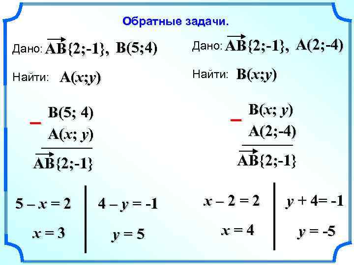 Обратные задачи. Дано: AB{2; -1}, Найти: – B(5; 4) Найти: A(x; y) B(5; 4)