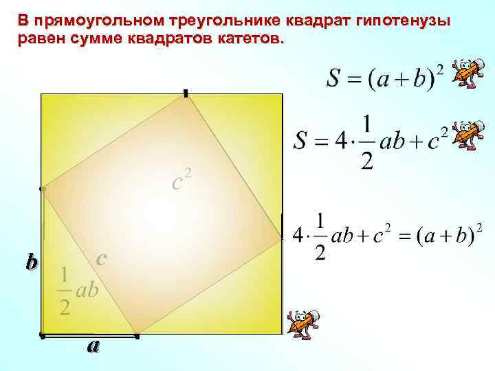 В прямоугольном треугольнике квадрат гипотенузы равен сумме квадратов катетов. b c a 