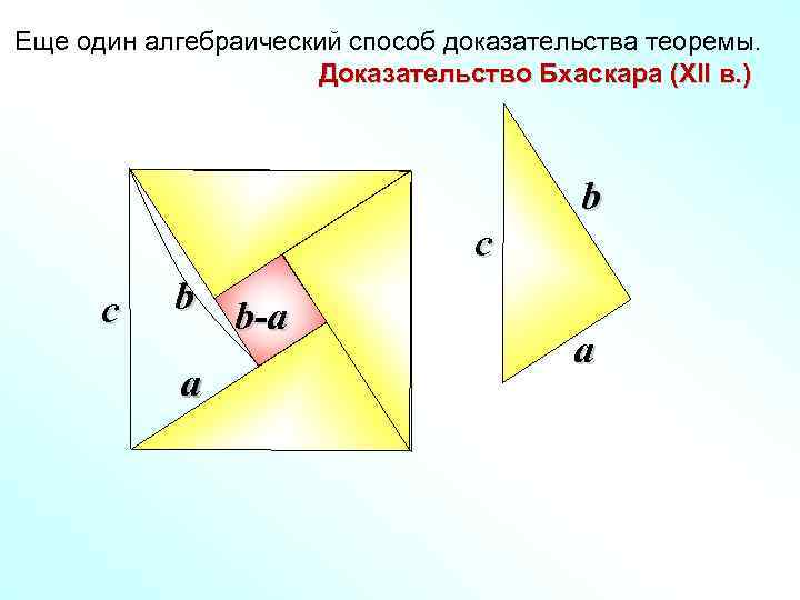 Еще один алгебраический способ доказательства теоремы. Доказательство Бхаскара (XII в. ) b c c