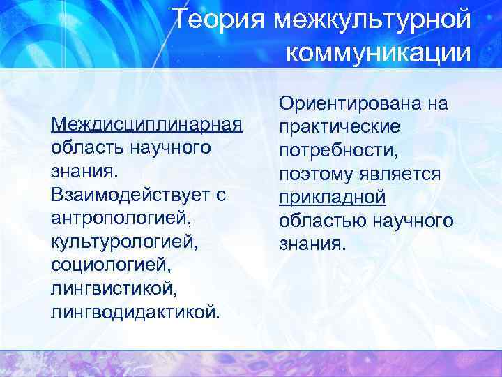 Теория межкультурной коммуникации Междисциплинарная область научного знания. Взаимодействует с антропологией, культурологией, социологией, лингвистикой, лингводидактикой.