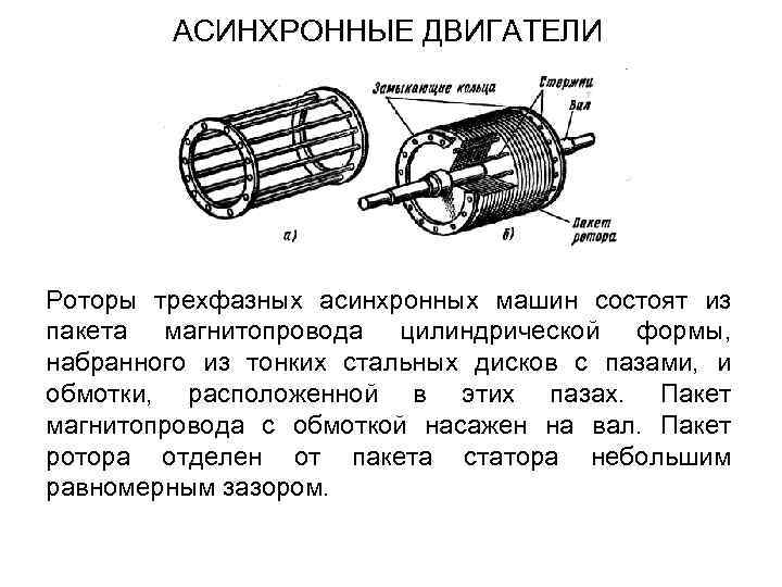 АСИНХРОННЫЕ ДВИГАТЕЛИ Роторы трехфазных асинхронных машин состоят из пакета магнитопровода цилиндрической формы, набранного из