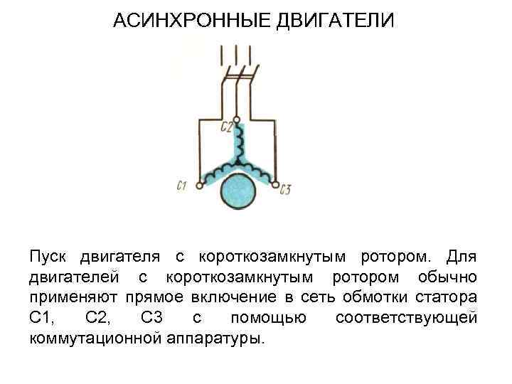 АСИНХРОННЫЕ ДВИГАТЕЛИ Пуск двигателя с короткозамкнутым ротором. Для двигателей с короткозамкнутым ротором обычно применяют