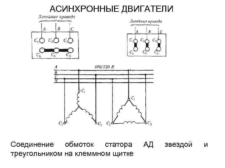 АСИНХРОННЫЕ ДВИГАТЕЛИ Соединение обмоток статора треугольником на клеммном щитке АД звездой и 