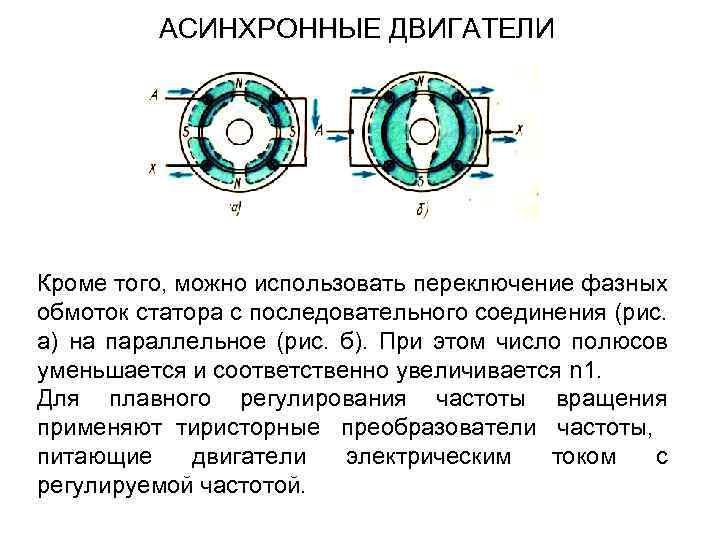 АСИНХРОННЫЕ ДВИГАТЕЛИ Кроме того, можно использовать переключение фазных обмоток статора с последовательного соединения (рис.