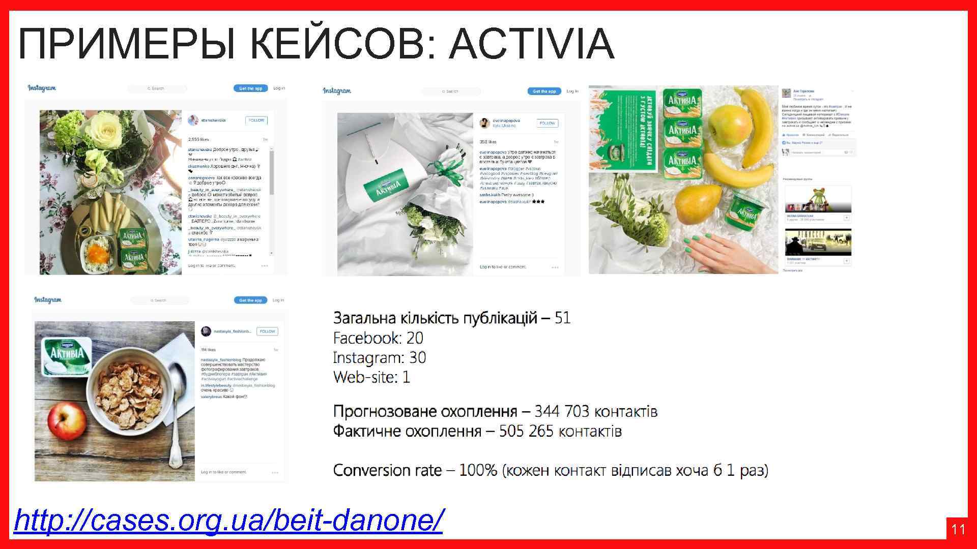 ПРИМЕРЫ КЕЙСОВ: ACTIVIA http: //cases. org. ua/beit-danone/ 11 