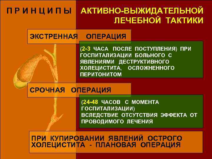 ПРИНЦИПЫ ЭКСТРЕННАЯ АКТИВНО-ВЫЖИДАТЕЛЬНОЙ ЛЕЧЕБНОЙ ТАКТИКИ ОПЕРАЦИЯ (2 -3 ЧАСА ПОСЛЕ ПОСТУПЛЕНИЯ) ПРИ ГОСПИТАЛИЗАЦИИ БОЛЬНОГО