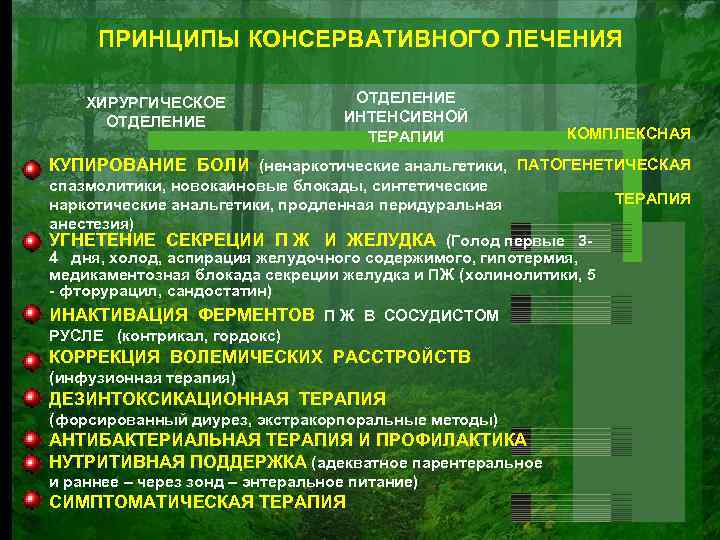 ПРИНЦИПЫ КОНСЕРВАТИВНОГО ЛЕЧЕНИЯ ХИРУРГИЧЕСКОЕ ОТДЕЛЕНИЕ ИНТЕНСИВНОЙ ТЕРАПИИ КОМПЛЕКСНАЯ КУПИРОВАНИЕ БОЛИ (ненаркотические анальгетики, ПАТОГЕНЕТИЧЕСКАЯ спазмолитики,