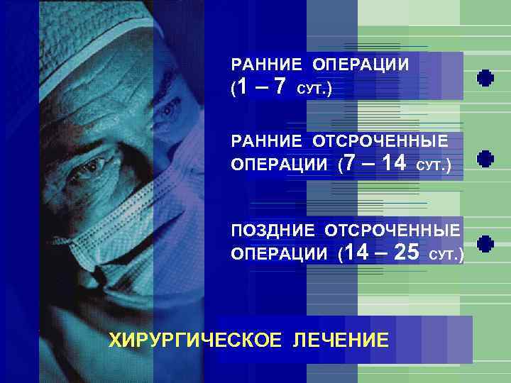 РАННИЕ ОПЕРАЦИИ (1 – 7 СУТ. ) РАННИЕ ОТСРОЧЕННЫЕ ОПЕРАЦИИ (7 – 14 СУТ.