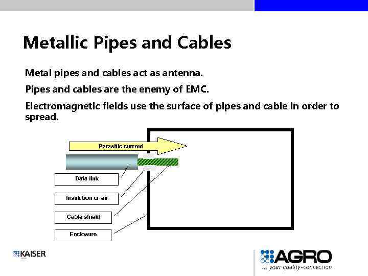 Metallic Pipes and Cables Metal pipes and cables act as antenna. Pipes and cables