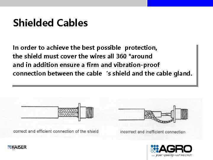 Shielded Cables In order to achieve the best possible protection, the shield must cover