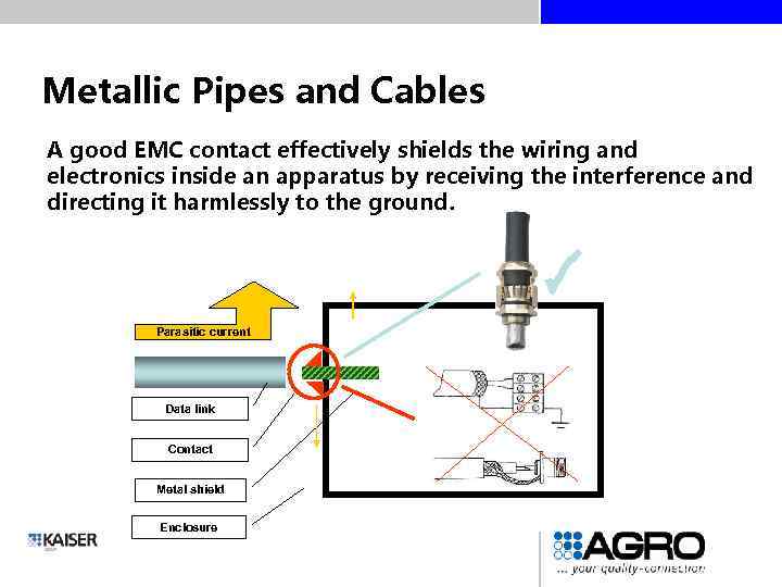 Metallic Pipes and Cables A good EMC contact effectively shields the wiring and electronics