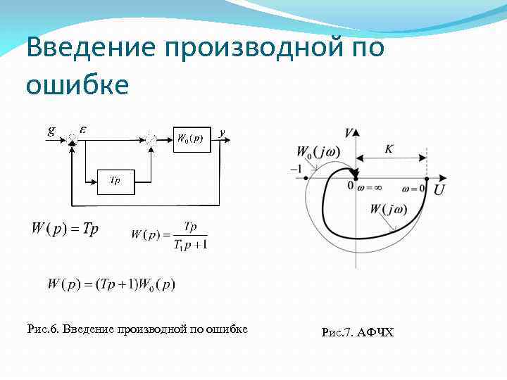 Введение производной по ошибке Рис. 6. Введение производной по ошибке Рис. 7. АФЧХ 