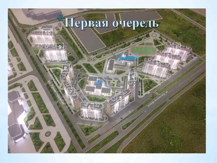 *Первая очередь 10 1 9 2 школа 3 8 4 ро . П ул