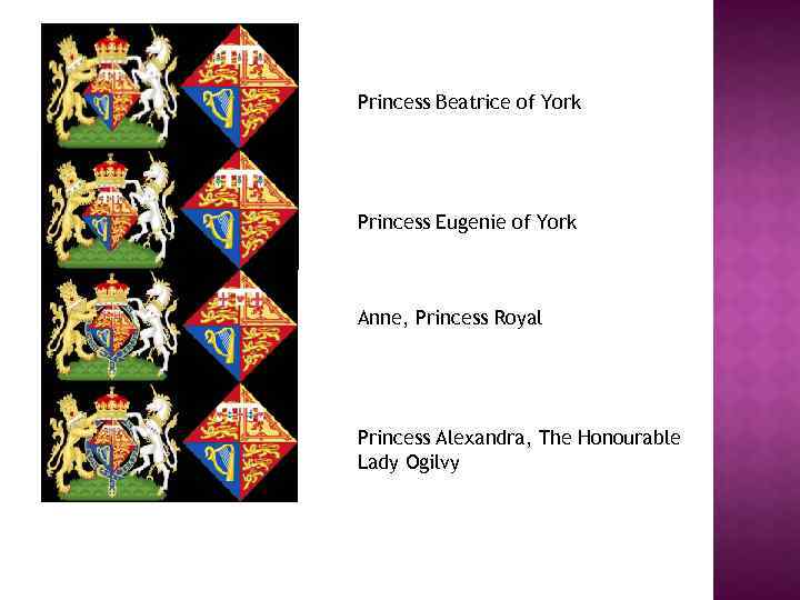 Princess Beatrice of York Princess Eugenie of York Anne, Princess Royal Princess Alexandra, The