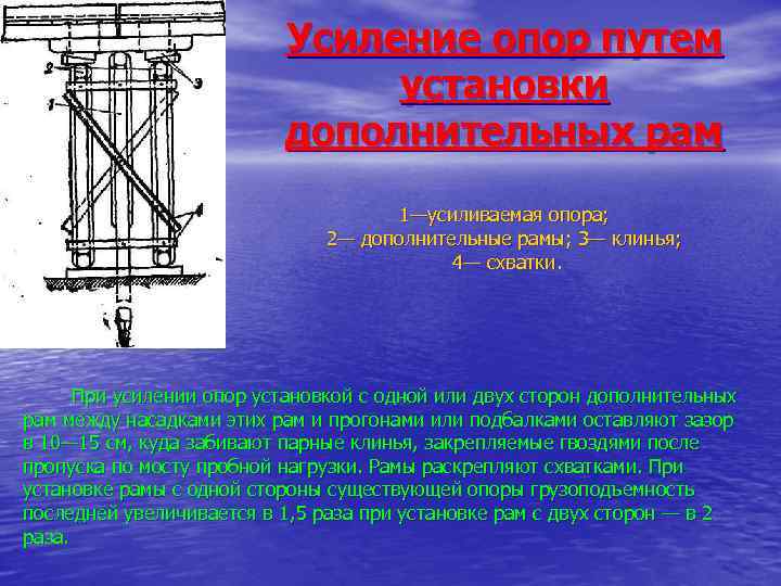 Усиление опор путем установки дополнительных рам 1—усиливаемая опора; 2— дополнительные рамы; 3— клинья; 4—