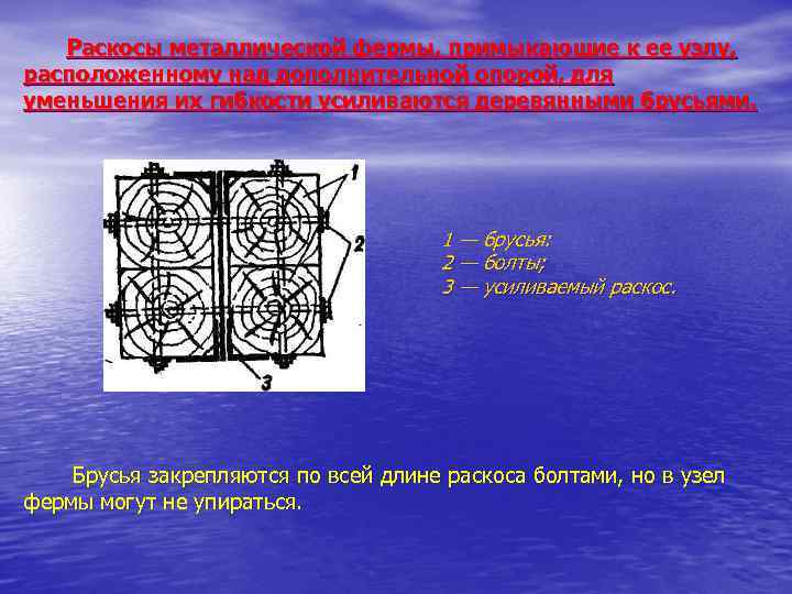 Раскосы металлической фермы, примыкающие к ее узлу, расположенному над дополнительной опорой, для уменьшения их