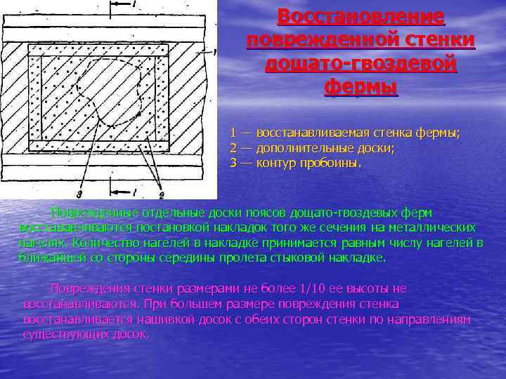 Восстановление поврежденной стенки дощато-гвоздевой фермы 1 — восстанавливаемая стенка фермы; 2 — дополнительные доски;