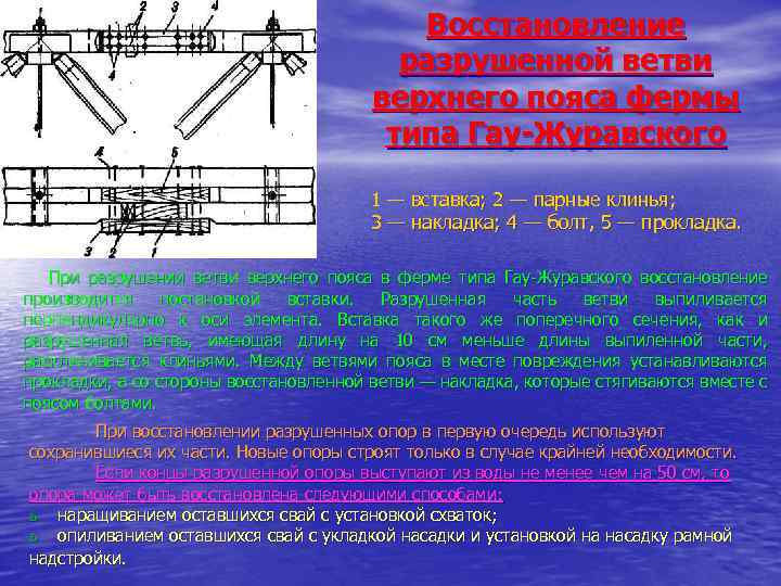 Восстановление разрушенной ветви верхнего пояса фермы типа Гау-Журавского 1 — вставка; 2 — парные