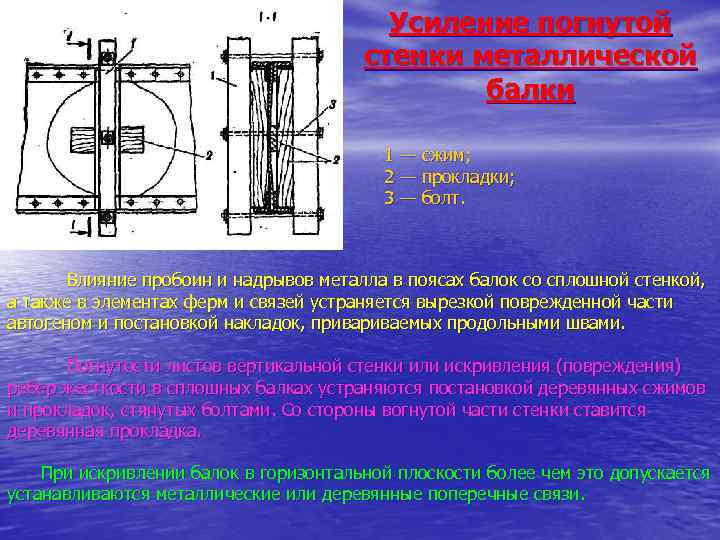 Усиление погнутой стенки металлической балки 1 — сжим; 2 — прокладки; 3 — болт.