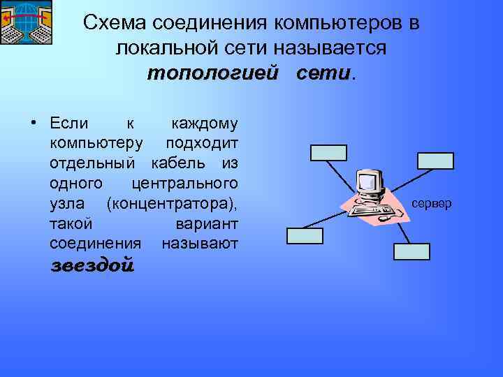 Схема соединения компьютеров в локальной сети называется топологией сети • Если к каждому компьютеру