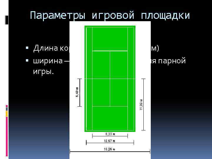 Ширина площадки