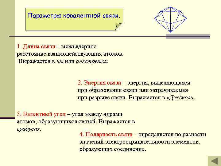 Параметры ковалентной связи. 1. Длина связи – межъядерное расстояние взаимодействующих атомов. Выражается в нм