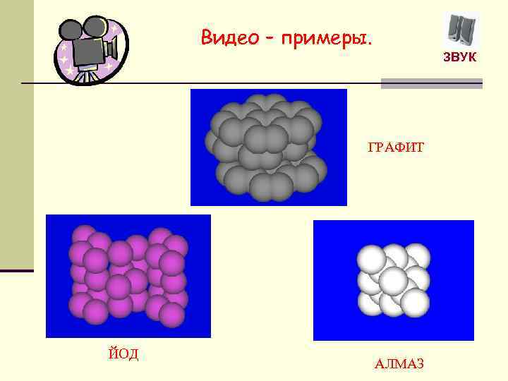 Видео – примеры. ЗВУК ГРАФИТ ЙОД АЛМАЗ 