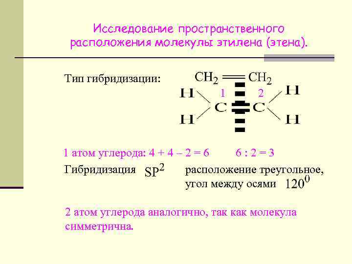 Исследование пространственного расположения молекулы этилена (этена). Тип гибридизации: 1 2 1 атом углерода: 4