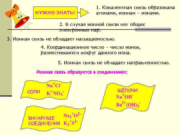 НУЖНО ЗНАТЬ! 1. Ковалентная связь образована атомами, ионная – ионами. 2. В случае ионной