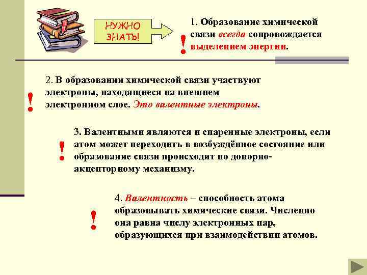 НУЖНО ЗНАТЬ! ! ! 1. Образование химической связи всегда сопровождается выделением энергии. 2. В