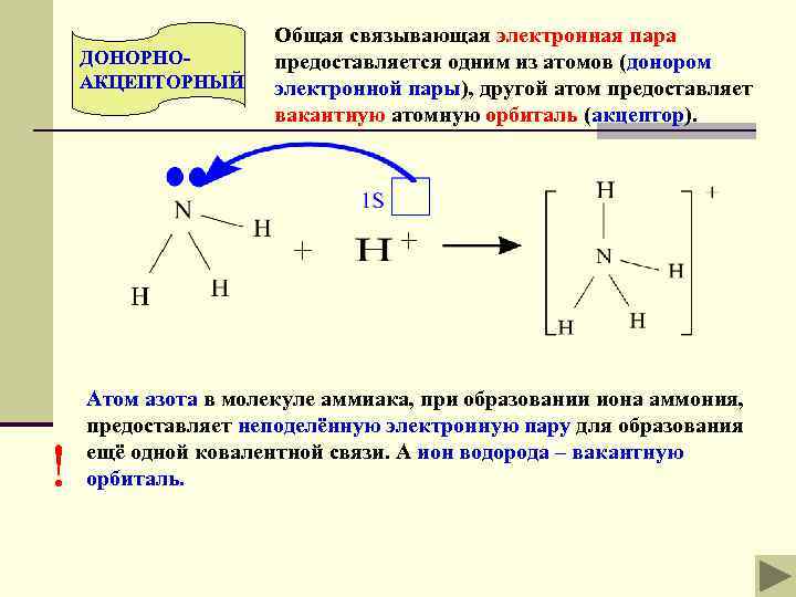 ДОНОРНОАКЦЕПТОРНЫЙ Общая связывающая электронная пара предоставляется одним из атомов (донором электронной пары), другой атом