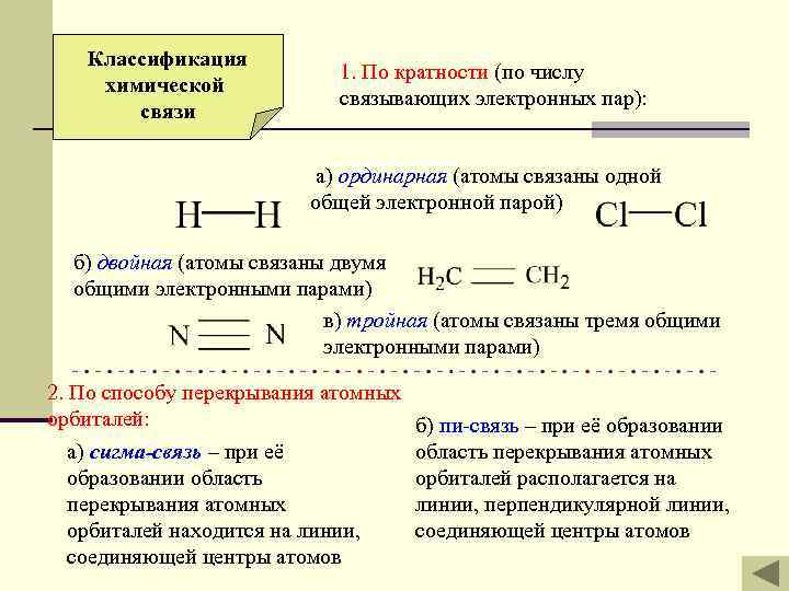 Тремя общими электронными парами. Классификация химических связей. Химическая связь шпаргалка. Классификация химических связей по механизму образования. Химическая связь шпора.