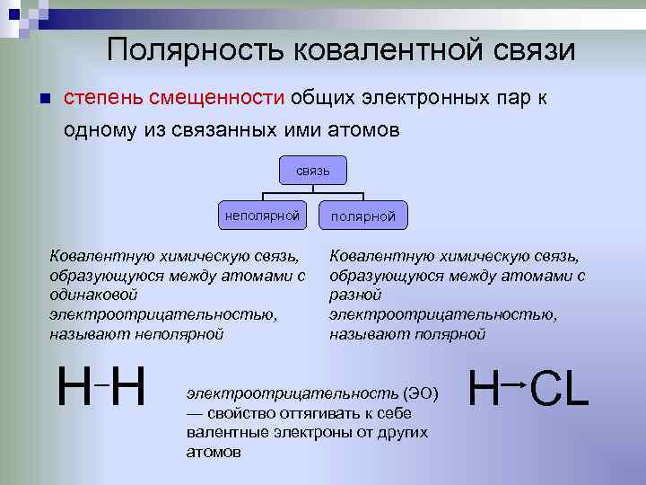 Полярность ковалентной связи n степень смещенности общих электронных пар к одному из связанных ими