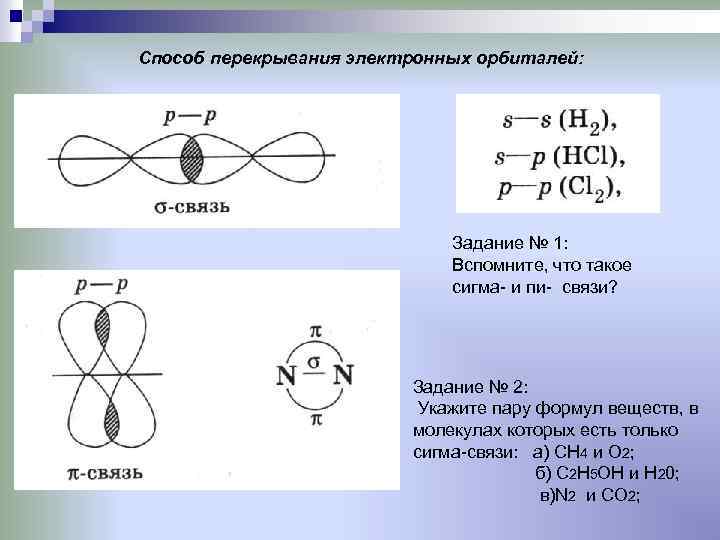 Способ перекрывания электронных орбиталей: Задание № 1: Вспомните, что такое сигма- и пи- связи?