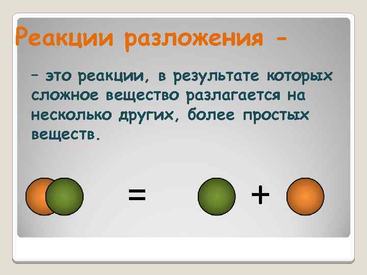 Реакции разложения можно изобразить с помощью буквенных обозначений попробуй составить эти схемы