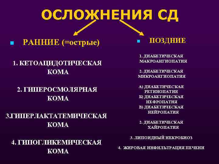 ОСЛОЖНЕНИЯ СД n РАННИЕ (=острые) 1. КЕТОАЦИДОТИЧЕСКАЯ КОМА 2. ГИПЕРОСМОЛЯРНАЯ КОМА 3. ГИПЕРЛАКТАТЕМИЧЕСКАЯ КОМА