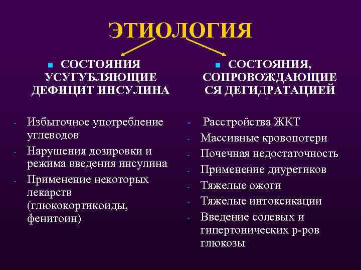 ЭТИОЛОГИЯ СОСТОЯНИЯ УСУГУБЛЯЮЩИЕ ДЕФИЦИТ ИНСУЛИНА СОСТОЯНИЯ, СОПРОВОЖДАЮЩИЕ СЯ ДЕГИДРАТАЦИЕЙ n - Избыточное употребление углеводов