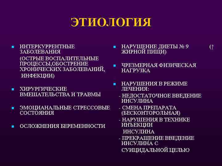 ЭТИОЛОГИЯ ИНТЕРКУРРЕНТНЫЕ ЗАБОЛЕВАНИЯ (ОСТРЫЕ ВОСПАЛИТЕЛЬНЫЕ ПРОЦЕССЫ, ОБОСТРЕНИЕ ХРОНИЧЕСКИХ ЗАБОЛЕВАНИЙ, ИНФЕКЦИИ) n n НАРУШЕНИЕ ДИЕТЫ