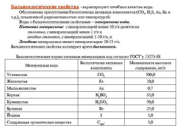 Бальнеологические свойства характеризуют лечебные качества воды. Обусловлены присутствием биологически активных компонентов (CO 2, H