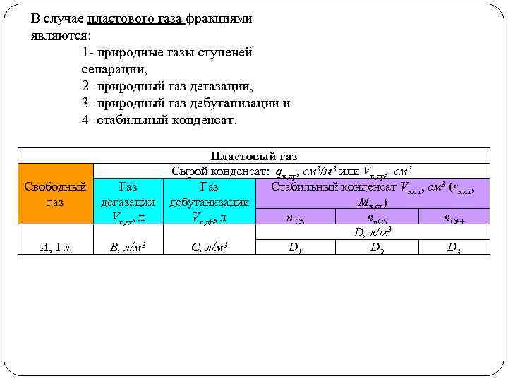 В случае пластового газа фракциями являются: 1 природные газы ступеней сепарации, 2 природный газ