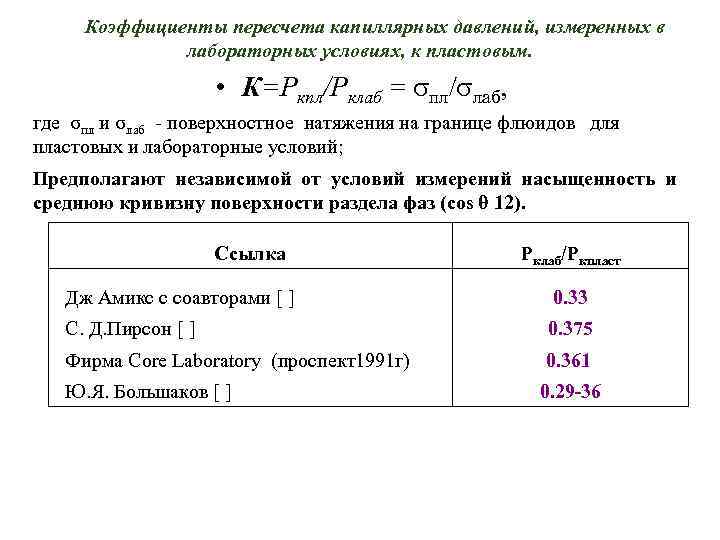 Не указан коэффициент пересчета неупакованной алкогольной продукции 1с розница